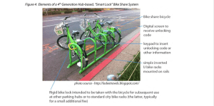 Mobile bike-share programs user smaller bike racks and allow users more options for dropping off their bikes. The technology to rent the bike is on the bike itself. Courtesy